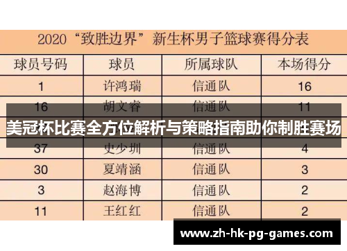美冠杯比赛全方位解析与策略指南助你制胜赛场
