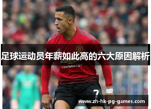 足球运动员年薪如此高的六大原因解析