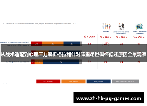 从战术适配到心理压力解析格拉利什对阵里昂世俱杯低迷原因全景观察